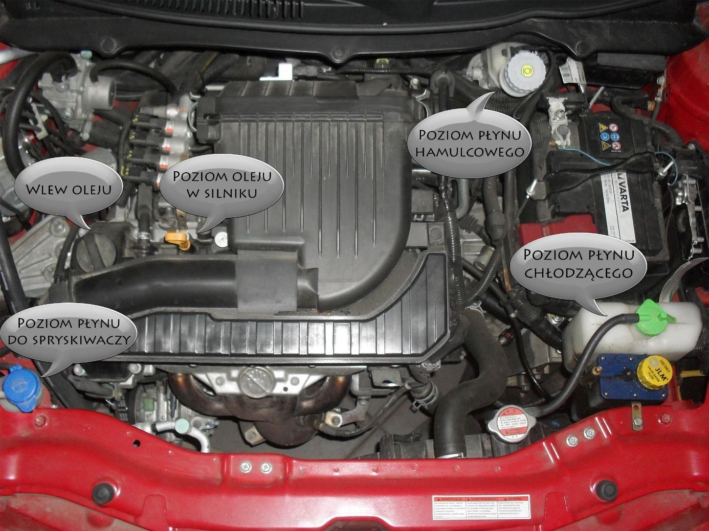 Suzuki Swift - komora silnika