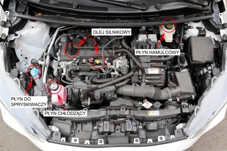 Toyota Yaris - komora silnika