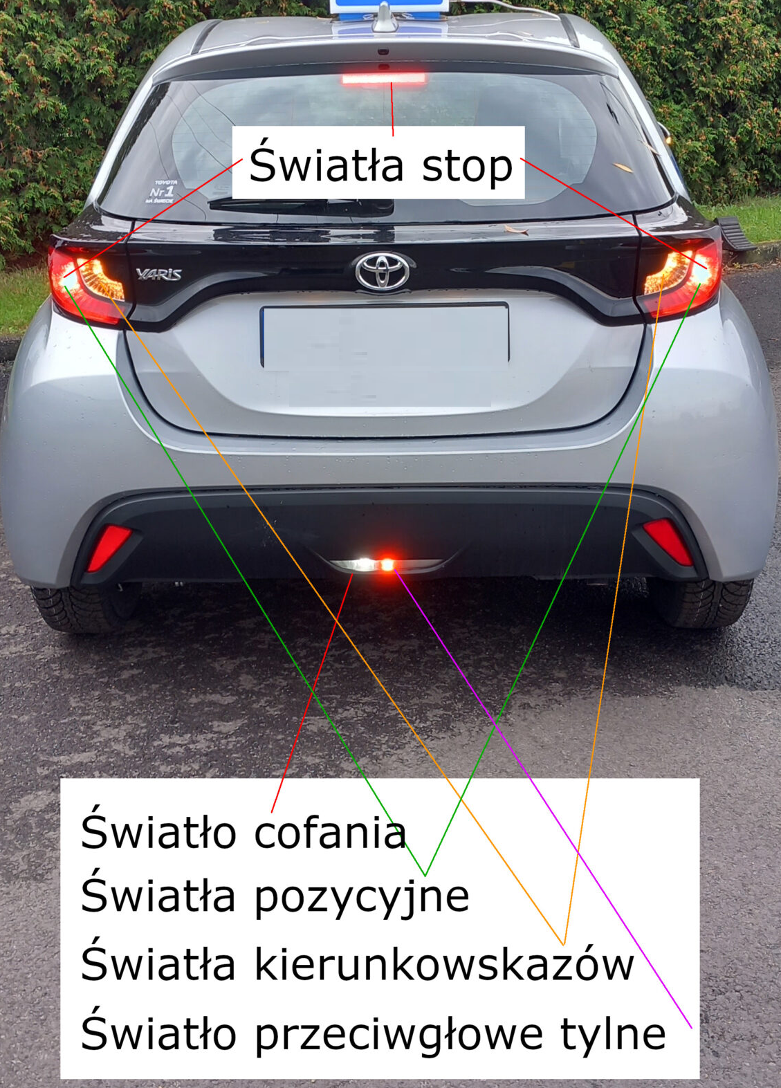 Toyota Yaris - tylne lampy